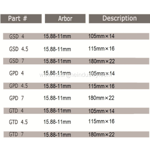 Diamond Grinding Cup Wheel